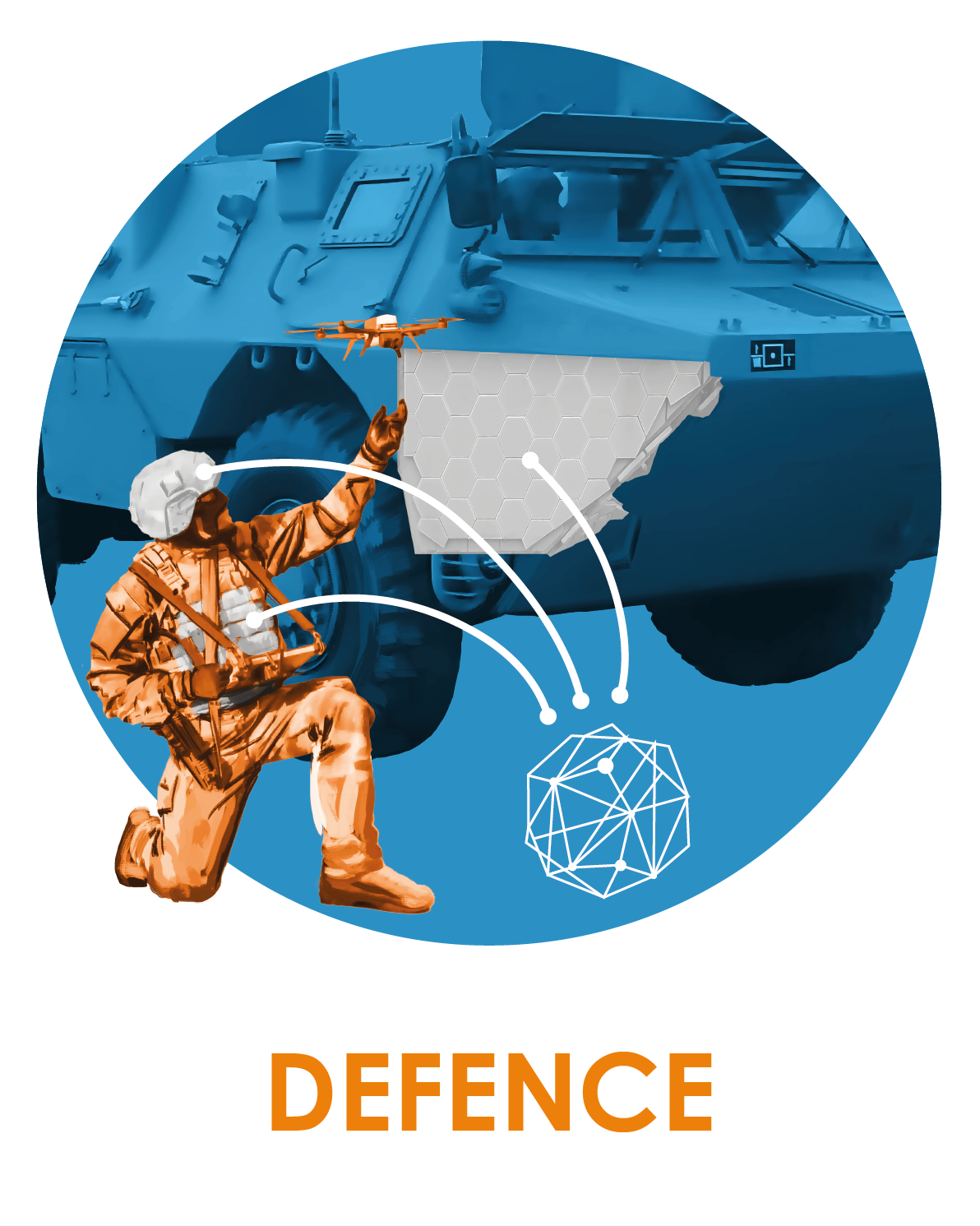 Ceramic Network : Defence